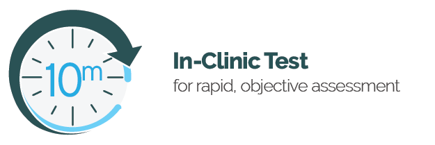 In-Clinic Test